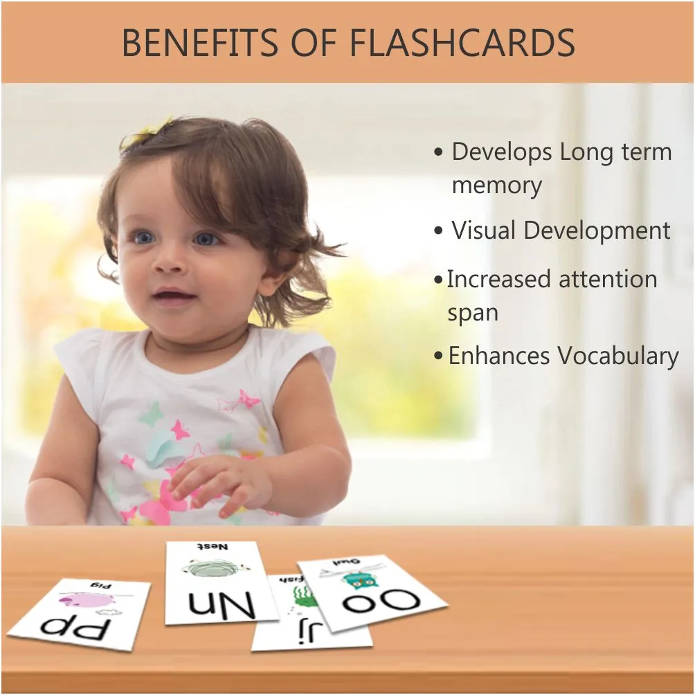Alphabet Flashcards With Activity- Pack of 26